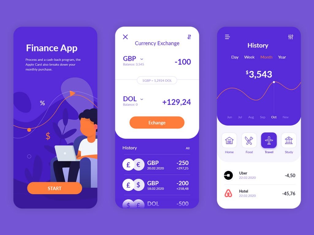 UI/UX Re-Design for FinTech